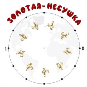 Товарный знак №1104006, принадлежит организации Общество с ограниченной ответственностью "ЗОЛОТАЯ НЕСУШКА", ОГРН 1232300030379, ИНН 2373023533