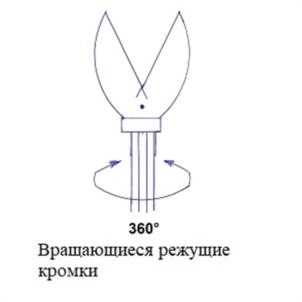 Товарный знак №1106010, принадлежит ИП Гатауллин Ильгиз Асхатович, ОГРНИП 322169000074698, ИНН 165902790607