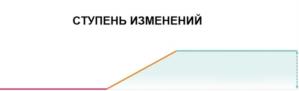 Товарный знак №1120017, принадлежит организации Общество с ограниченной ответственностью «ПЯТЬ ВСТРЕЧ», ОГРН 1237700308878, ИНН 9729345401