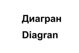 Товарный знак №1199504, принадлежит организации Общество с ограниченной ответственностью «БИВЕР ТЕХ», ОГРН 1227700310826, ИНН 9724084019