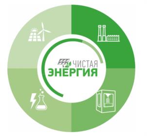 Товарный знак №1215149, принадлежит организации Общество с ограниченной ответственностью НАУЧНО-ПРОИЗВОДСТВЕННОЕ ОБЪЕДИНЕНИЕ «ЧИСТАЯ ЭНЕРГИЯ», ОГРН 1086454002062, ИНН 6454090091