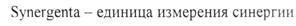 Товарный знак №242698, принадлежит организации Общество с ограниченной ответственностью "Амирис-Маркет", ОГРН 1027739182734, ИНН 7729401765