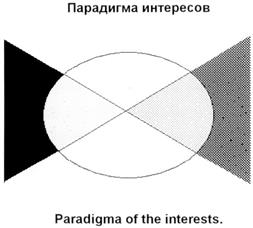 Товарный знак №348316, принадлежит организации Общество с ограниченной ответственностью "Парадигма", ОГРН 5067746347950, ИНН 7710641770