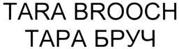 Товарный знак №351570, принадлежит организации ОБЩЕСТВО С ОГРАНИЧЕННОЙ ОТВЕТСТВЕННОСТЬЮ "АЛТЕК-НАУКА", ОГРН 1037843119060, ИНН 7825509867