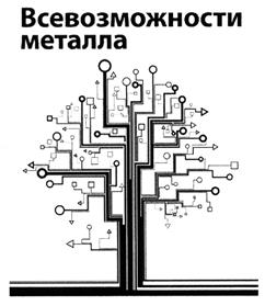 Товарный знак №419637, принадлежит организации Закрытое акционерное общество "Торгово-Финансовый Дом "Брок-Инвест-Сервис и К", ОГРН 1037700242249, ИНН 7703068485