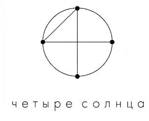 Товарный знак №437464, принадлежит организации Общество с ограниченной ответственностью Управляющая компания "Четыре Солнца", ОГРН 1107746202101, ИНН 7719745044