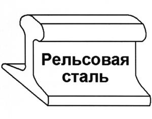 Товарный знак №518060, принадлежит организации Общество с ограниченной ответственностью "М-ПРЕМИУМ", ОГРН 1124027001570, ИНН 4027108545