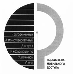 Товарный знак №523674, принадлежит организации Акционерное общество "АйСиЭл - КПО ВС", ОГРН 1021603632170, ИНН 1660014361