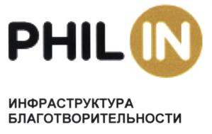 Товарный знак №581085, принадлежит организации Общество с ограниченной ответственностью "Инфраструктура благотворительности", ОГРН 5147746406209, ИНН 7701415824
