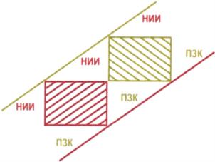 Товарный знак №707958, принадлежит организации Федеральное государственное бюджетное научное учреждение "Научно-исследовательский институт пушного звероводства и кролиководства имени В.А. Афанасьева", ОГРН 1035007904513, ИНН 5040034862