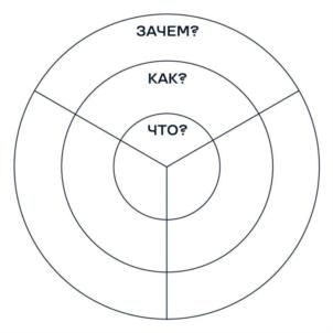 Товарный знак №871822, принадлежит ИП Курпатов Андрей Владимирович, ОГРНИП 305784706900098, ИНН 780215476294
