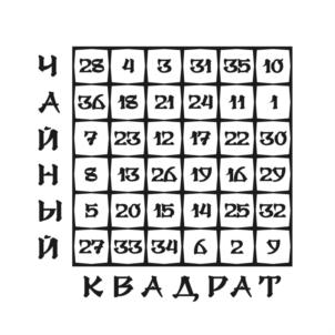 Товарный знак №897783, принадлежит ИП Копнов Юрий Владимирович, ОГРНИП 311631204800024, ИНН 631203199639