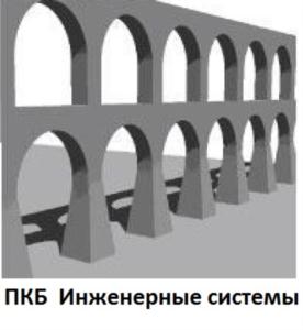 Товарный знак №909843, принадлежит правообладателю Карташов Сергей Олегович, ОГРН 0, ИНН 561206639588