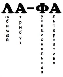Товарный знак №951092, принадлежит организации Общество с ограниченной ответственностью "Энергия-сервис", ОГРН 1106672014635, ИНН 6672321662